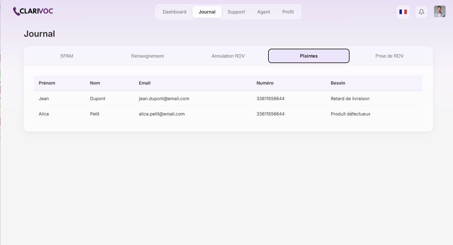 Clarivoc interface for appointment tracking and smart call classification